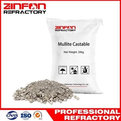 Mullite castables
